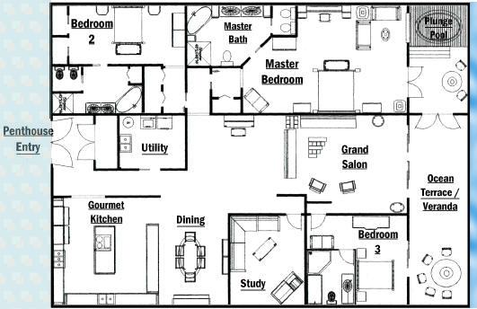 Penthouse Floorplans A2S, Starboard, 3000 sq ft Ocean Liner Luxury Residence with 500 sq ft Private Ocean Terrace / Veranda, Penthouse inclusive of a Plunge Pool Standard, Gourmet Kitchen, 3 Bedroom, 3 Bathroom, Family Penthouse.